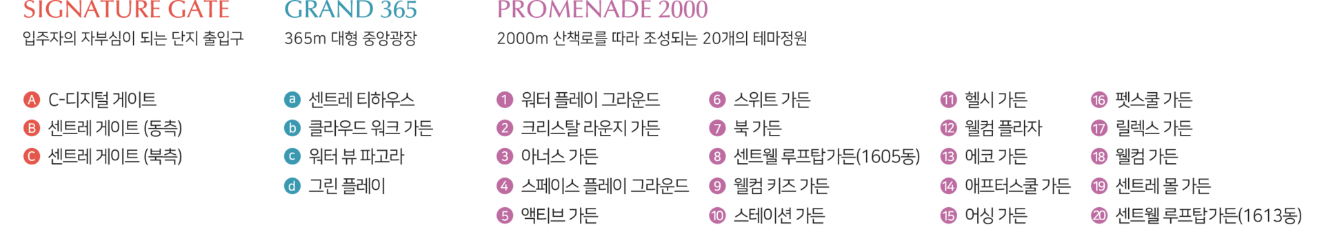 단지설계 설명